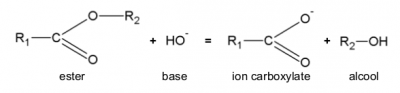 Saponification.png