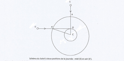 shémat n°.png