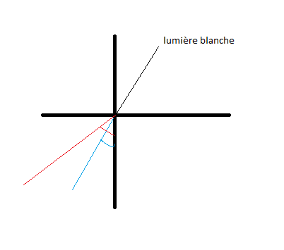 lumière.png