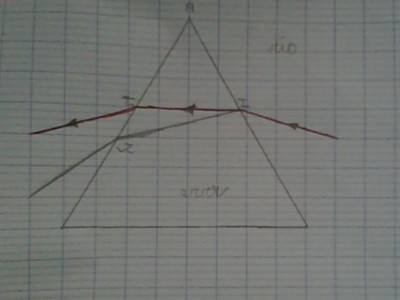 prisme continué par moi.jpg