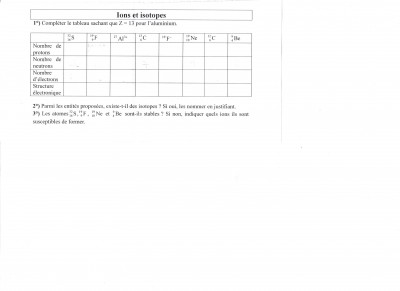 devoir: