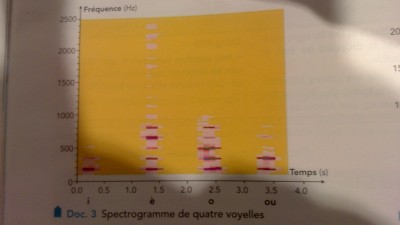 Doc. 3