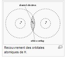 orbitale.JPG