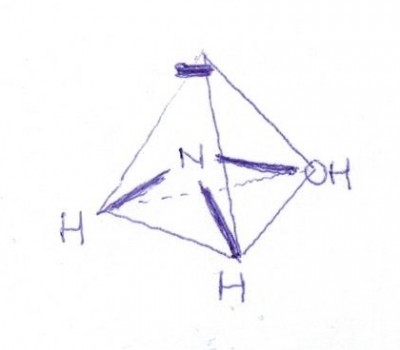 molécule.jpg
