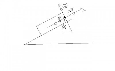 schema funiculaire.jpg