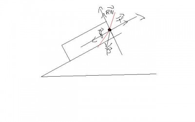 schema funiculaire.jpg