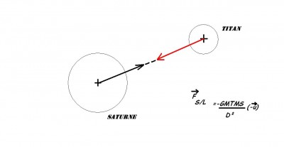 saturne titan.JPG