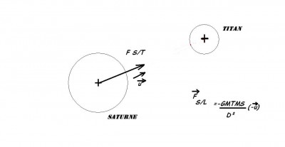 saturne titan3.JPG