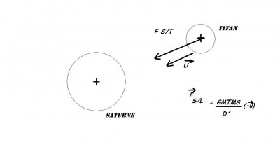 saturne titan3.JPG