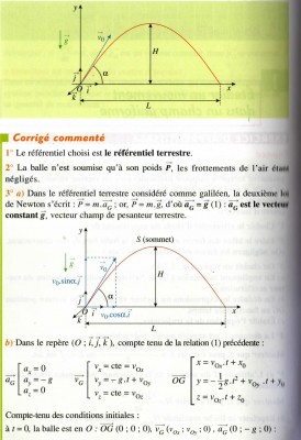 Correction page gauche
