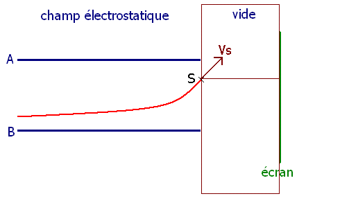 electro.GIF