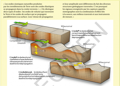Physique Chimie Term S spécifique grand format   n° 1.png