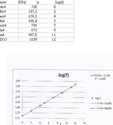 spéphysique.jpg