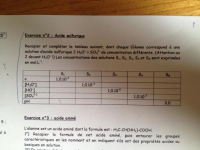 Il s'agit de l'exercice n°2