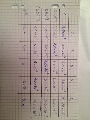 tableau.jpg
