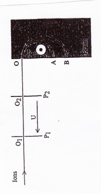 schema physique.jpg
