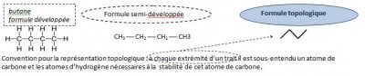 formule topologique.JPG
