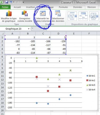 excel courbe.JPG