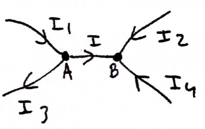noeud2.JPG