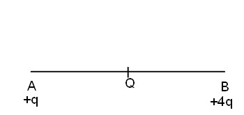 electrostatique.jpg