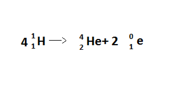 Fusion de l'hydrogène.png