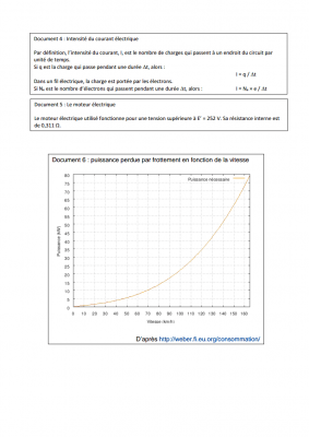 [Important] Documents d'ex