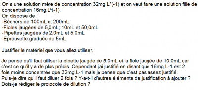 Dilution.png