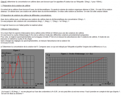 Dilution(2).png