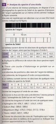 voila l'exercice en question