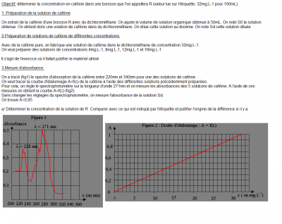 Dilution.png