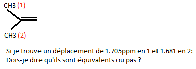 RMN.png