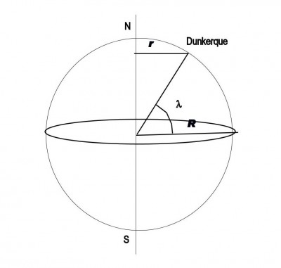 latitude.jpg