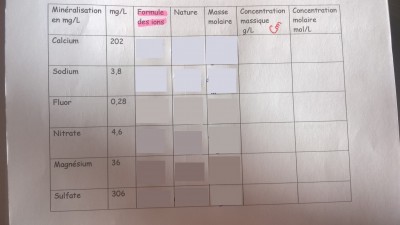 exercice physique chimie.jpg