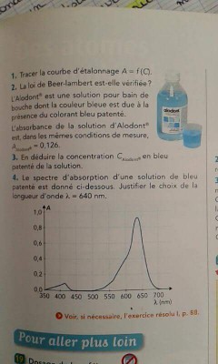 voici l'énoncé de l'exercice