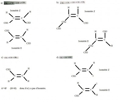 isomérie - 2.jpg