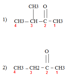 numérotation de la chaine