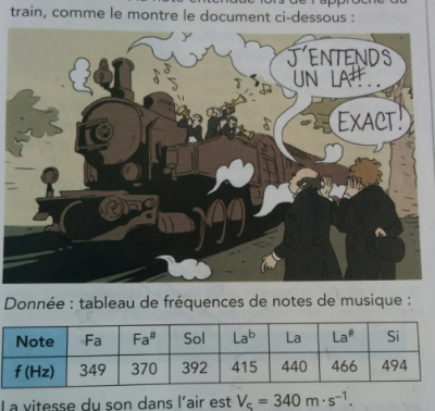 document scanné