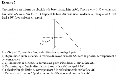 L'exercice en question