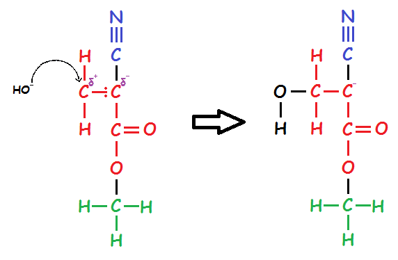 Super Glue - Polymérisation_Etape2.png