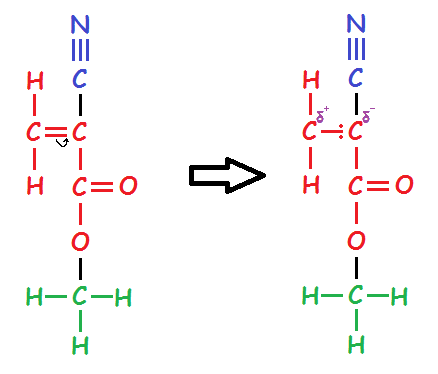 Super Glue - Polymérisation_Etape1.png