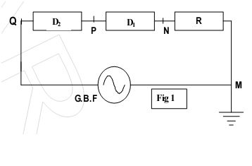 shéma du circuit