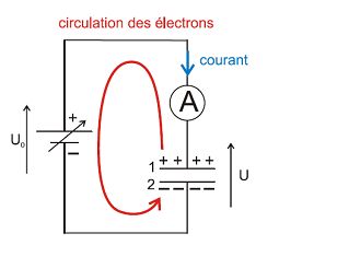 charge00.jpg