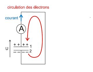 décharge00.jpg
