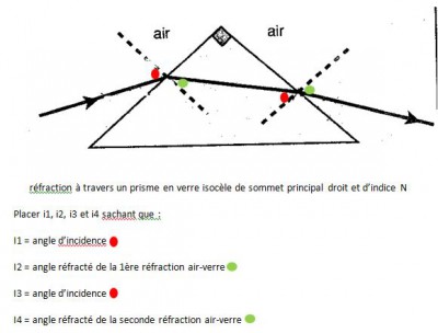 prisme corrigé.JPG