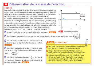 Image du premier exos.