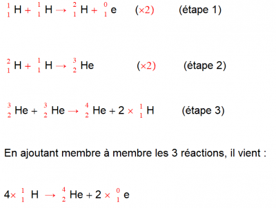 bilan.PNG
