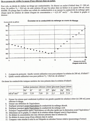 Sujet 2.