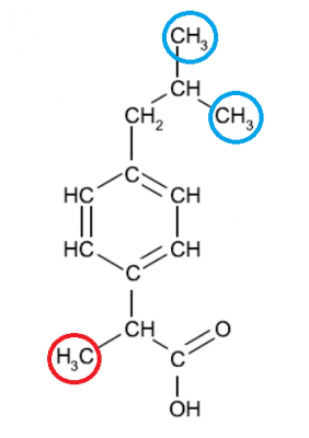 Molécule ibuprofène