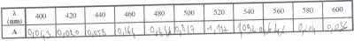 tableau part 1.jpg