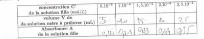 tableau part 2.jpg